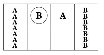 The soccer game environment grid